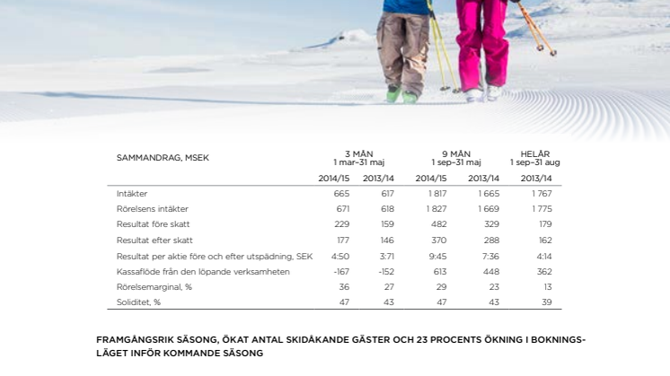 Delårsrapport mars-maj 2014-15 