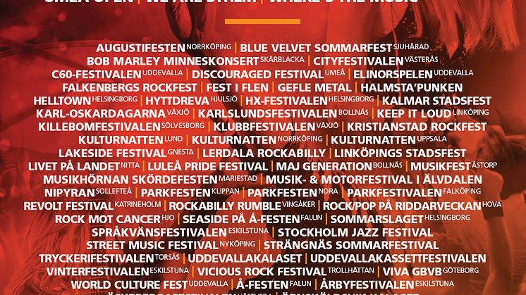 Antalet scensamarbeten mellan landets största musikstudieförbund och landets festivaler har ökat.
