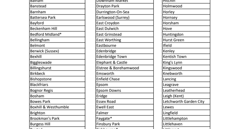 List of stations with life-saving defibrillators.pdf