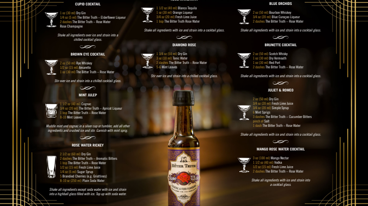 The Bitter Truth Rose Water Cocktail Recipes