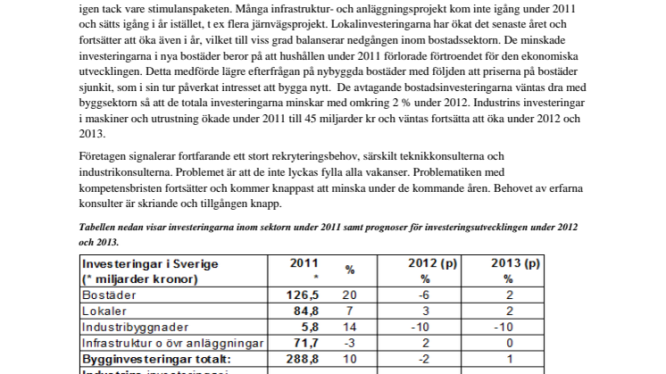 Pressmeddelande Investeringssignalen juni 2012