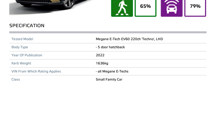 Renault_Megane E-Tech_2022_Datasheet.pdf