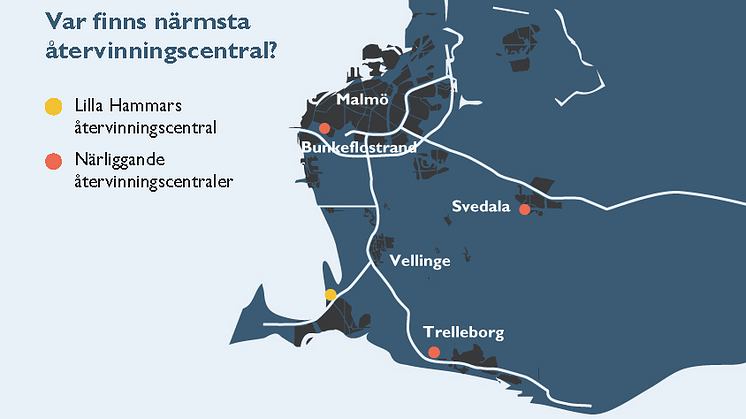 Närmsta ÅVC