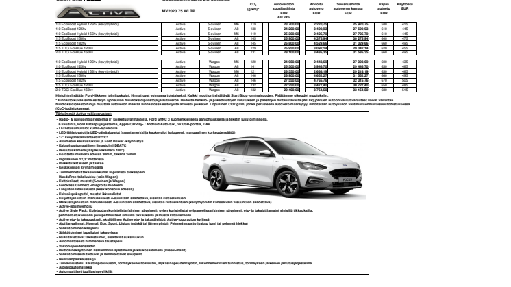 Ford Focus Active, hinnasto 28.5.2020