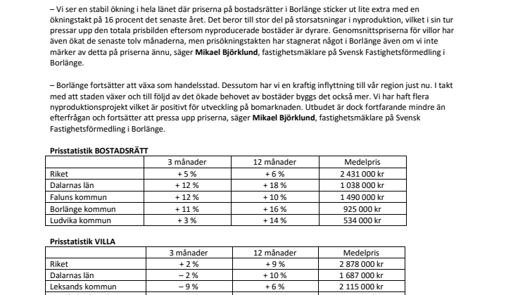 Mäklare i Dalarna:  ”Storsatsning på nyproduktion driver upp priserna” 