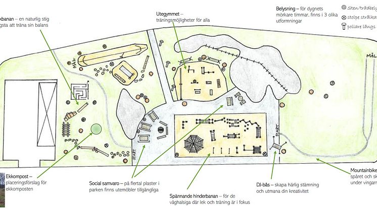 Ritning av Pep Parken i Skärblacka. Arkitekt: Green Östergötland