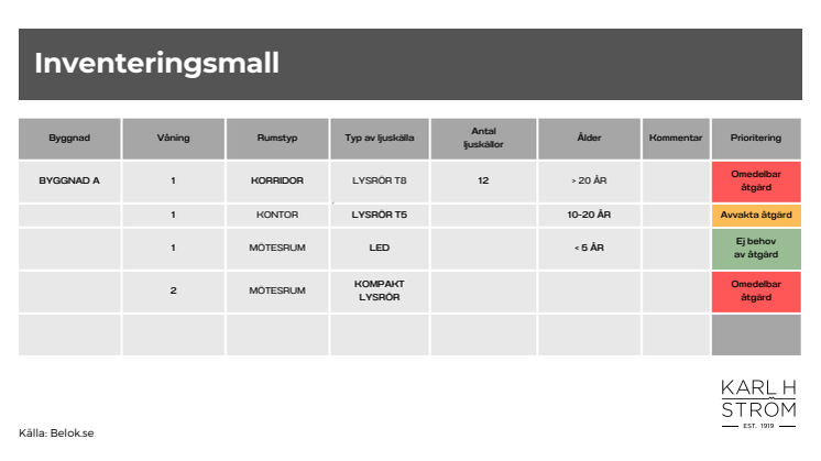 Inventeringsmall_KHS.pdf