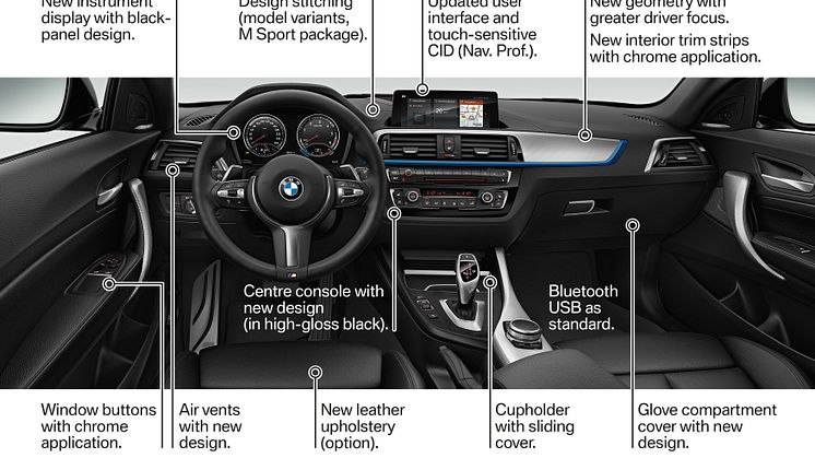 Nya BMW 1-serien