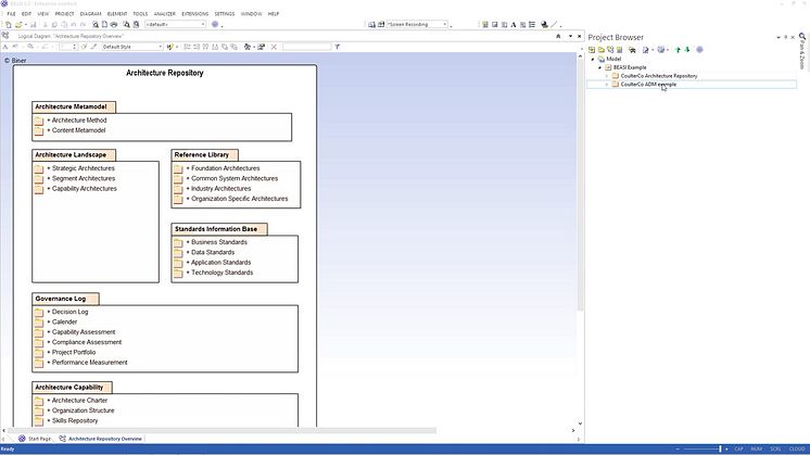 BEASI Repository and ADM example