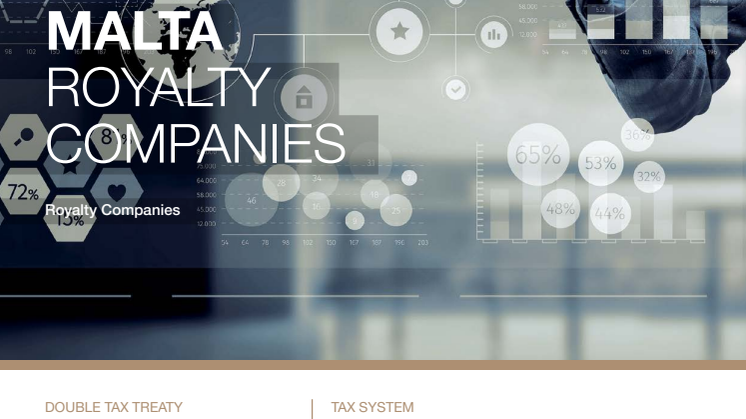 Malta Royalty Companies