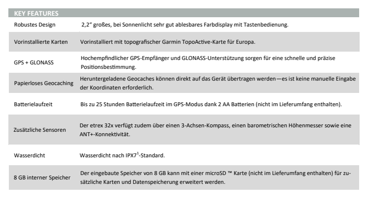 Datenblatt Garmin eTrex 22x/32x