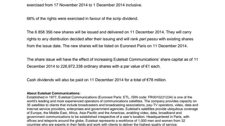 Result of the option to reinvest the dividend in shares