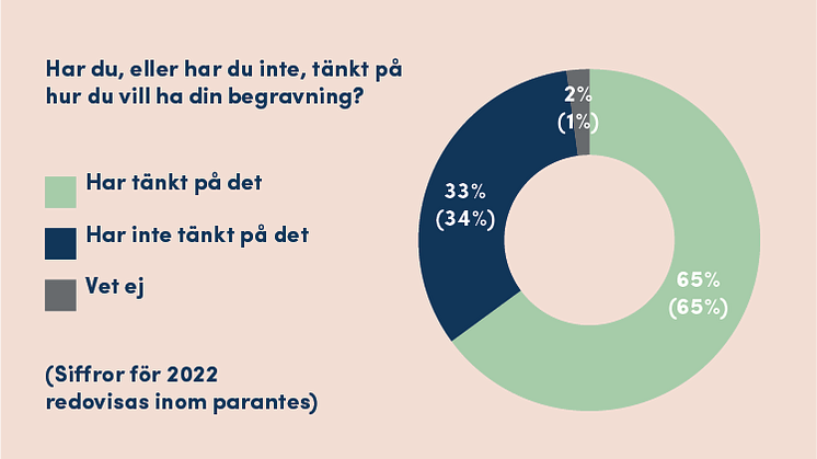 novus-fonus-rapport-statistik3