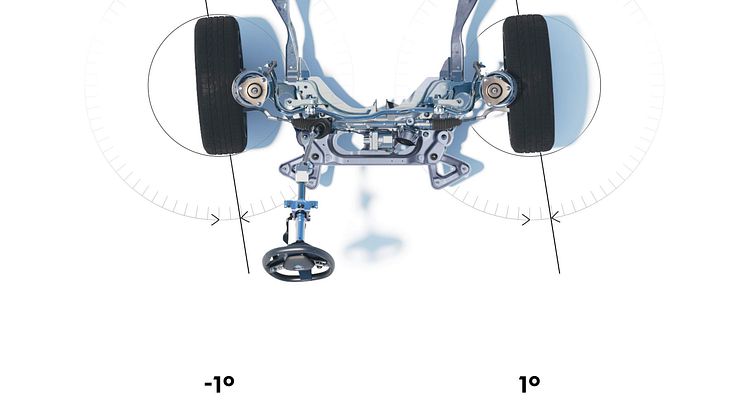 Espace4Control