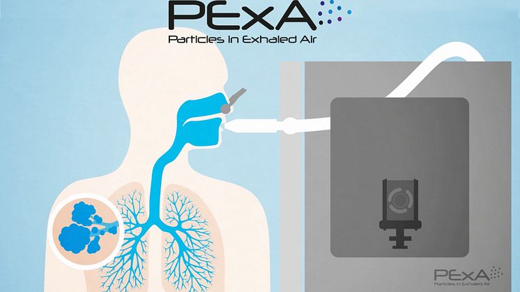 PExA gör framsteg som möjliggör avsevärt förbättrad biokemisk analys
