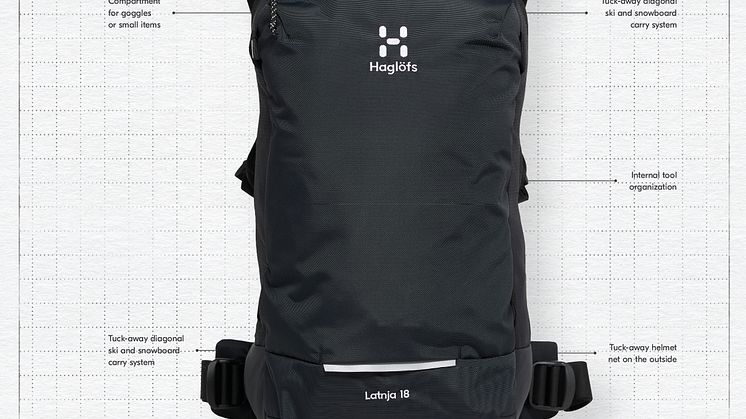 mountain packs A4 LATNJA 01.jpg