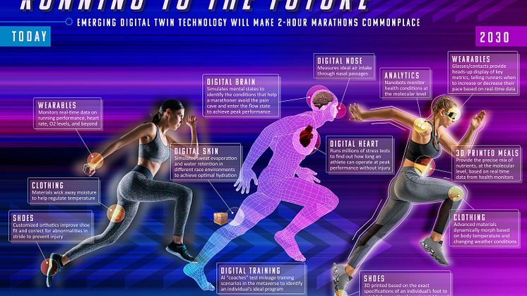 TCSMarathon_Infographic_3000x2000