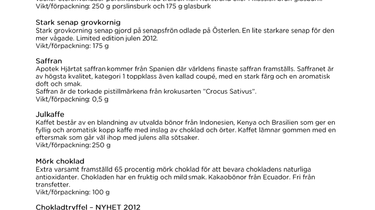Produktfakta - Apotek Hjärtats julsortiment