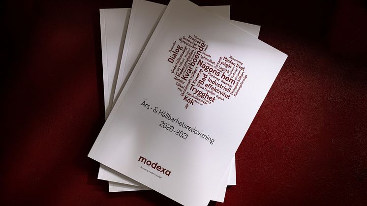 Modexas Års- & Hållbarhetsredovisning 2020-2021