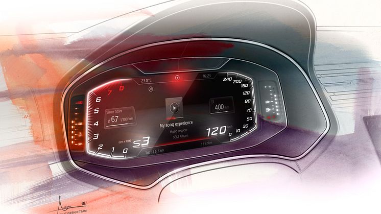 Digitalt Cockpit