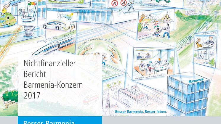 Titelseite des nichtfinanziellen Berichts für den Barmenia-Konzern 2017