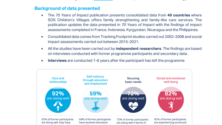 Fact Sheet - 75 years of impact 2.pdf