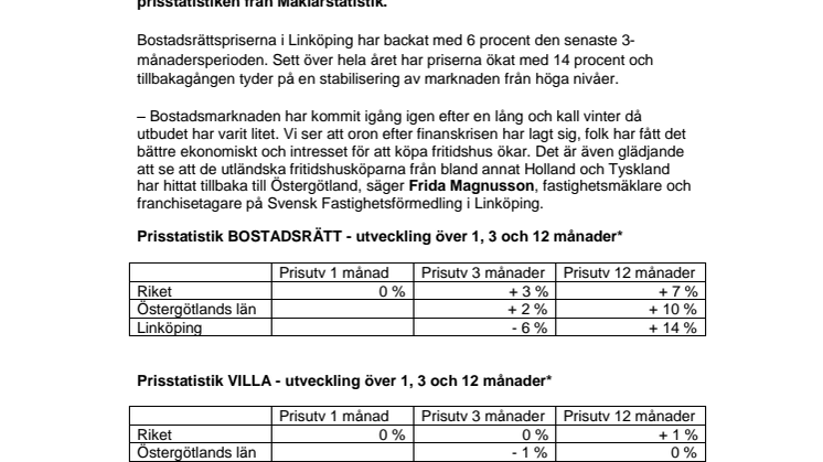Mäklarstatistik: Både upp och ner på bostadsmarknaden i Östergötland