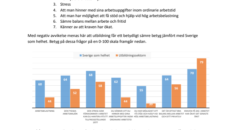 Svenskt Kvalitetsindex om anställda inom utbildningssektorn 2013