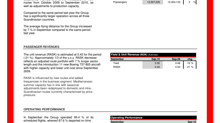 Traffic Figures September 2010