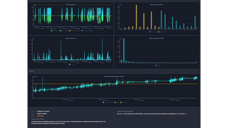 Kongsberg Maritime introduces Health Management: holistic equipment monitoring for ships