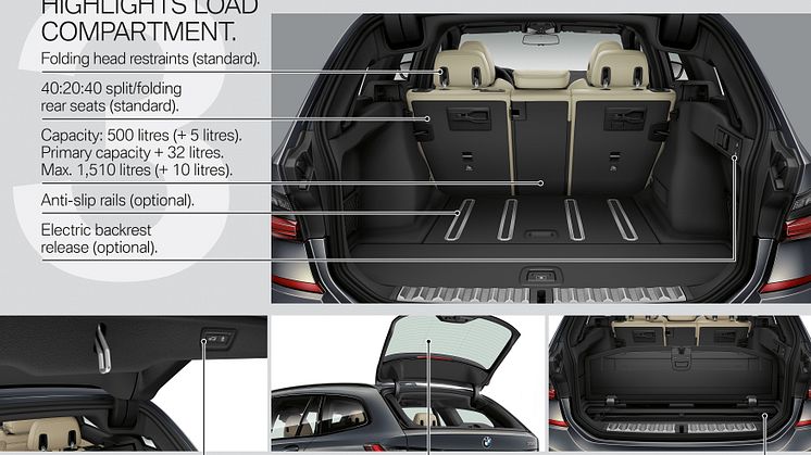 BMW 3-serie Touring - Highlights