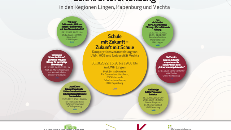 „Schule mit Zukunft – Zukunft mit Schule“ | Zehn Jahre regionale Lehrkräftebildung