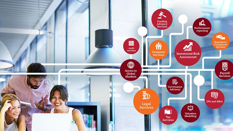 PwC inks partnership with Collective Works
