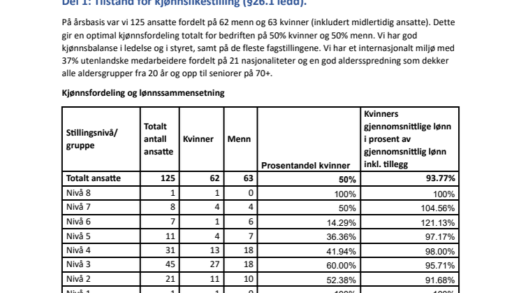 Akvaplan-nivas arbeid for likestilling og mot diskriminering (2021)