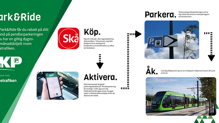 Skylt till Park&Ride event.png