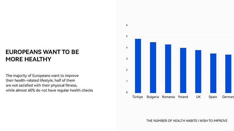 Health survey Pictures 2
