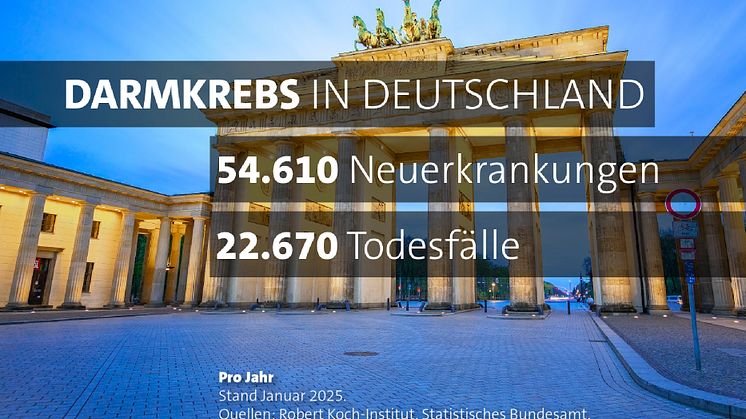 Darmkrebs_Deutschland_2025.jpg