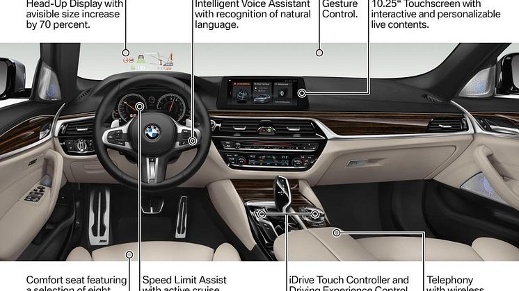 HELT NYA BMW 5-SERIEN