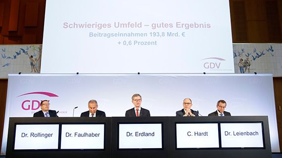 Jahrespressekonferenz des GDV - Respektables Gesamtergebnis 