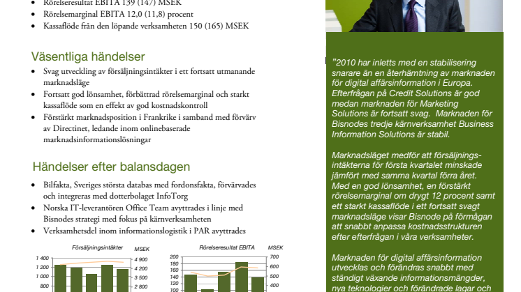 Bisnode delårsrapport januari-mars 2010