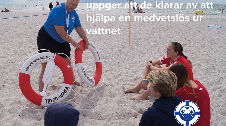 Foto: Trude Aastad