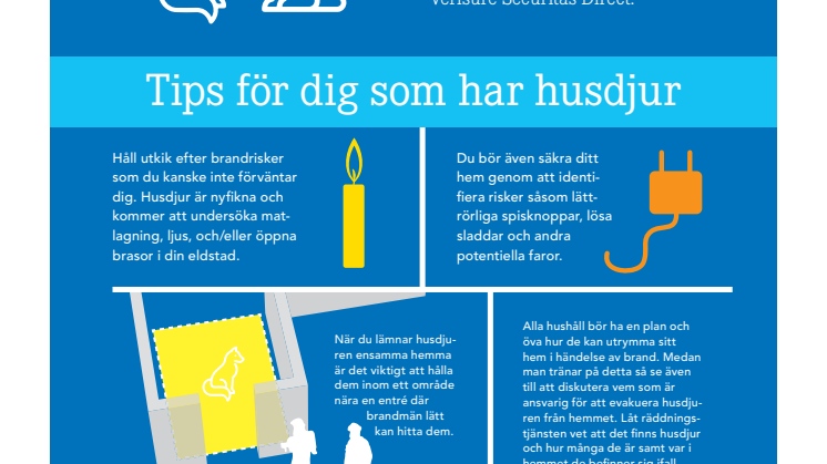 Infographic husdjur