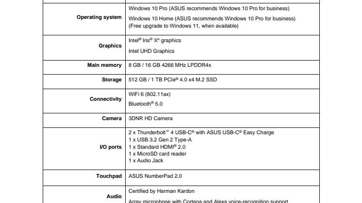 Zenbook14XOLED_technical_specification.pdf