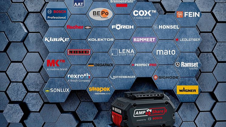 Bosch, Fein och Rothenberg lanserar batterialliansen AmpShare – Powered by Bosch
