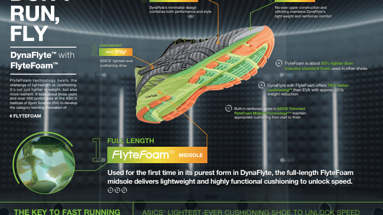 Nya ASICS DYNAFLYTE - nyckeln till snabbare löpning