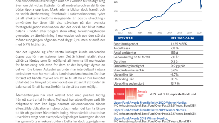 IKC Avkastningsfond - månadsrapport