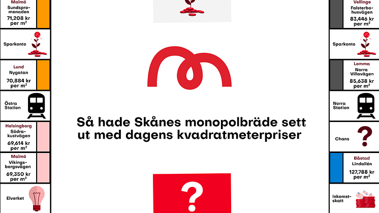 Skåne Monopol