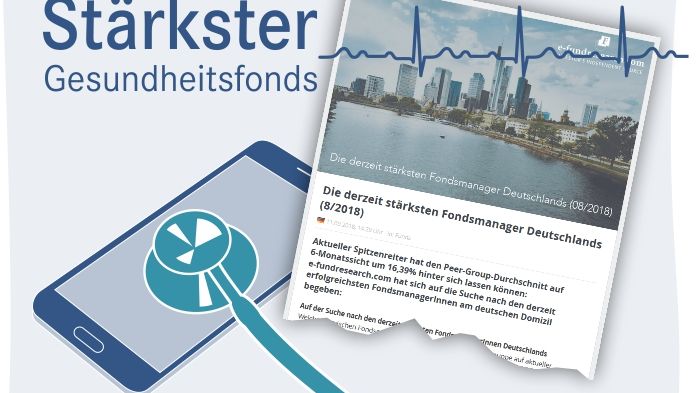 Studie: apo Digital Health stärkster Gesundheitsfonds