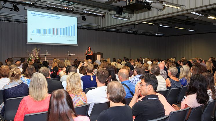 Integrationsforum