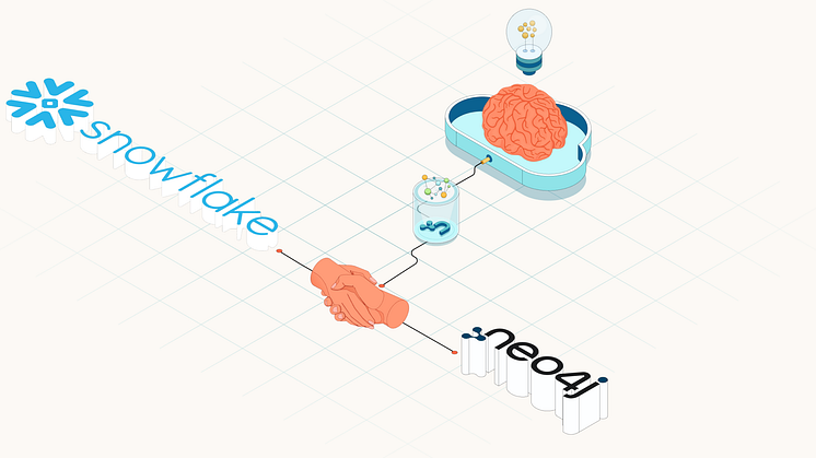 Neo4j tillkännager samarbete med Snowflake för avancerade AI-insikter och prediktiv analys
